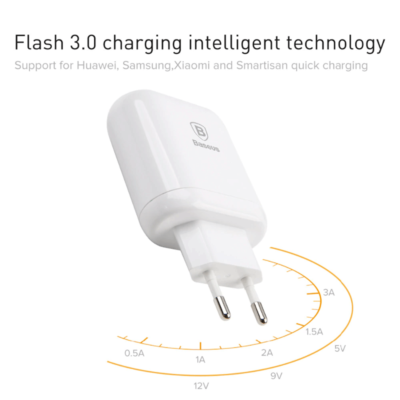 Baseus CCALL-AG02 Fast Charging Adapter