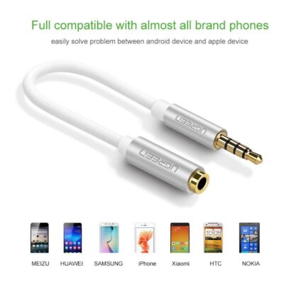UGreen Earphone Headphone Connector OMTP to CTIA Converter 3.5mm Female to Male Cable